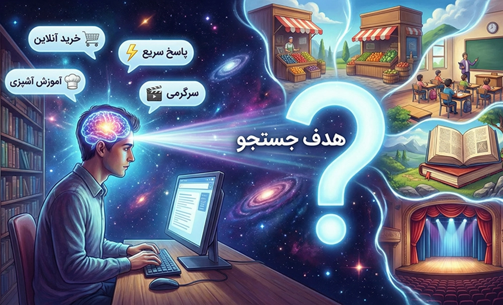 تاثیر سرچ اینتنت بر لینک سازی داخلی