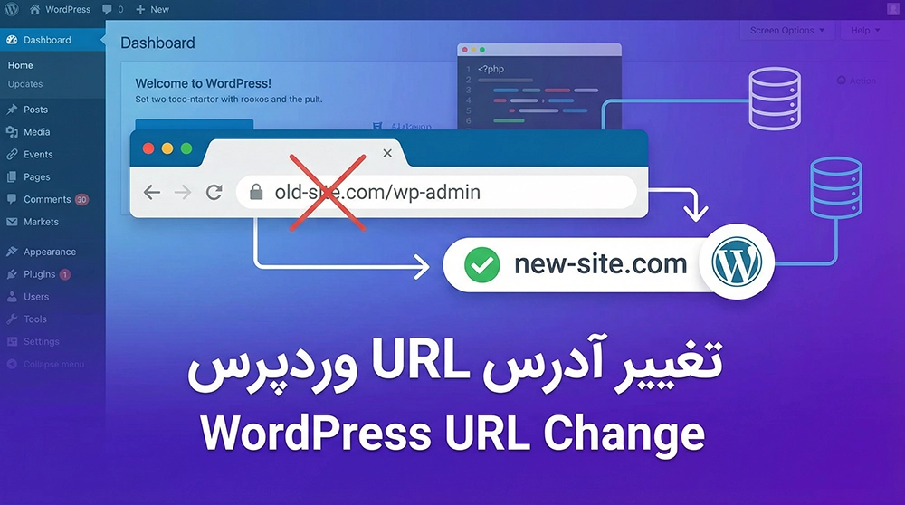 تغییر آدرس URL